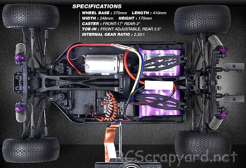 Academy SB V3 Chassis