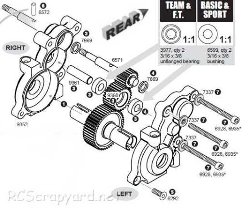 Associated RC10 B3 - Stealth Gearbox