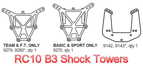 Associated RC10 B3 schoktorens