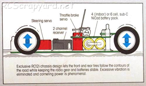 Team Associated RC12i Chassis 