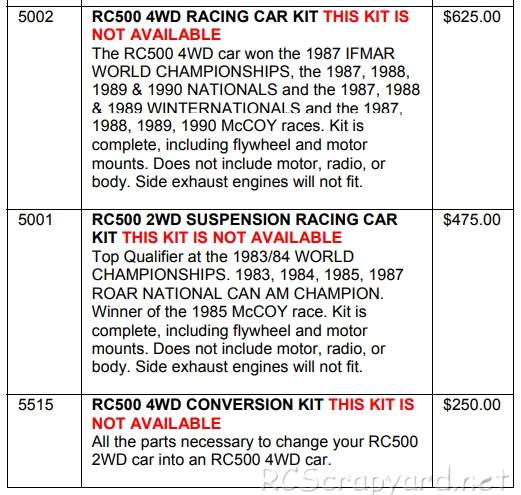 Team Associated RC500 Catálogo Details 