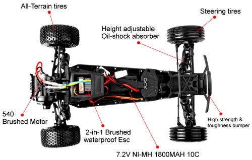 BSD Racing BS709E Chassis