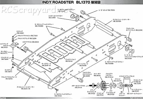 Bolink Indy Roadster Telaio