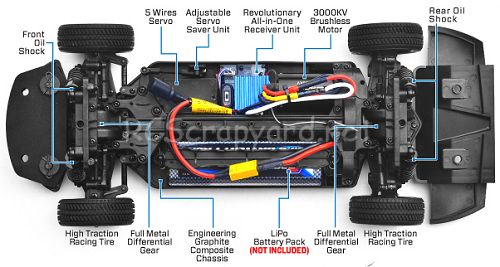 Carisma GT10RS Chassis