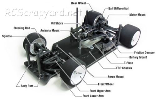 Carisma M14 Evo