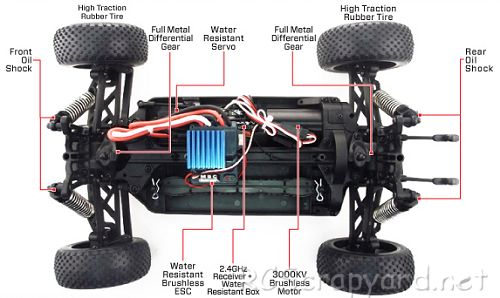 Carisma M40B Brushless Chassis