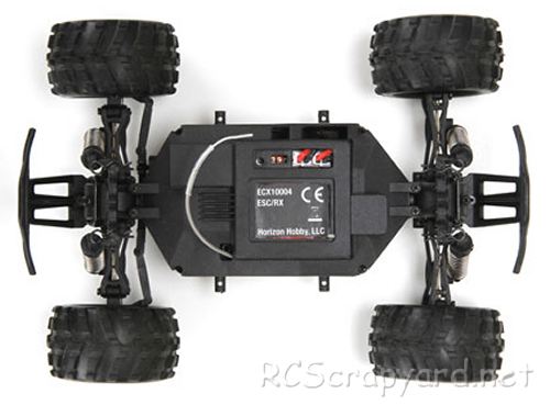 ECX Ruckus Chassis