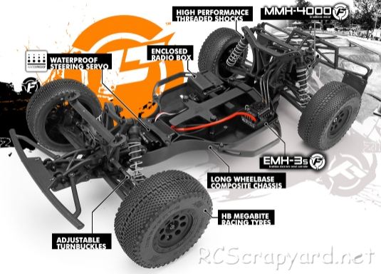 HPI Blitz Flux - # 109325 Chassis