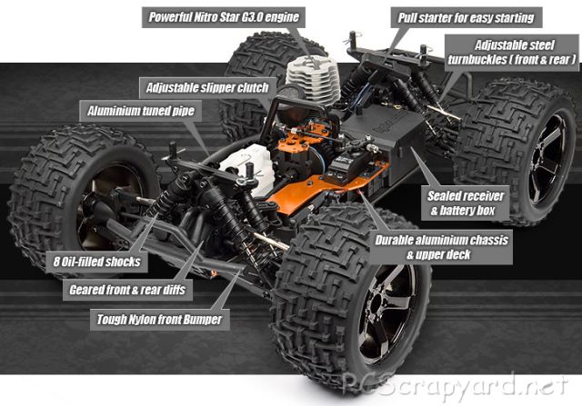 HPI Racing Bullet MT 3.0 - # 101401 -  Chassis 