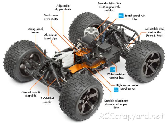 HPI Bullet MT 3.0  - # 101701 Chassis