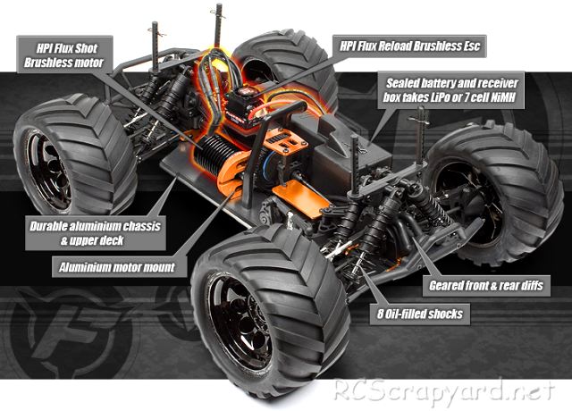 HPI Bullet ST Flux - # 101402 Chassis