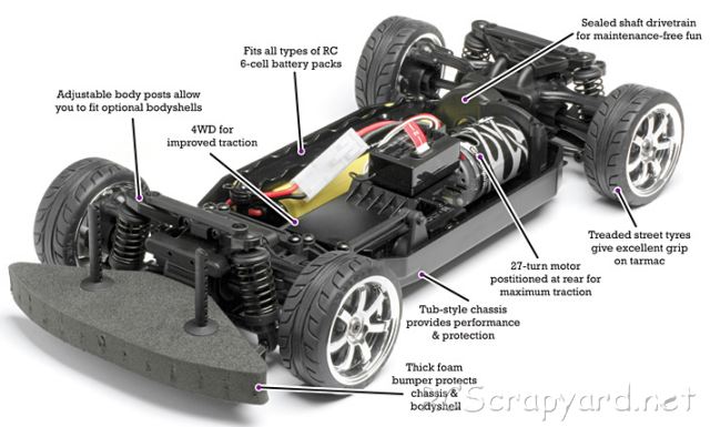 HPI Racing E10 Chassis