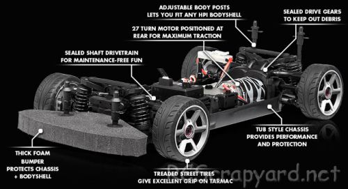 HPI Racing E10 Chassis