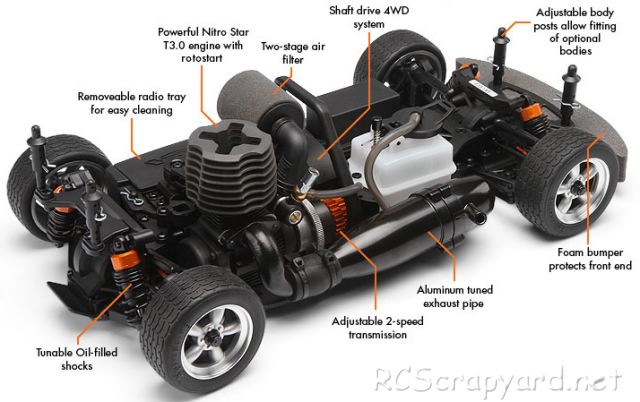 HPI Racing Nitro RS4 3 Evo+ Chassis