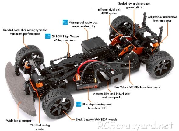 HPI Sprint 2 Flux Chassis