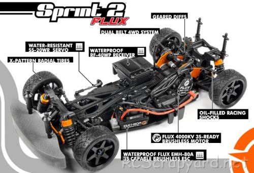 HPI Sprint 2 Flux Chassis