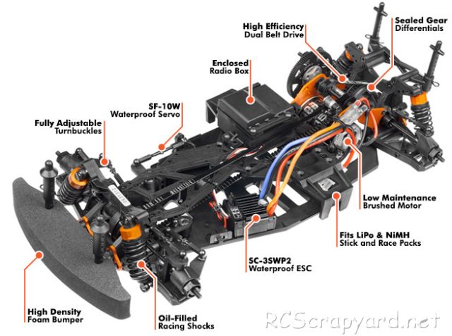 HPI Sprint 2 Sport Chassis