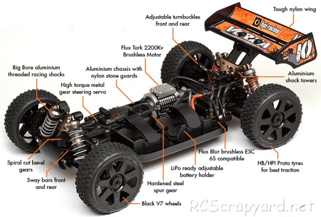 HPI Vorza Flux HP - # 101850 Chassis