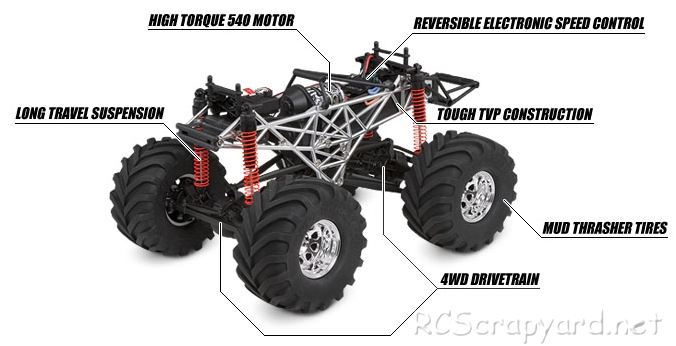 HPI Racing Wheely King 4x4 Chassis