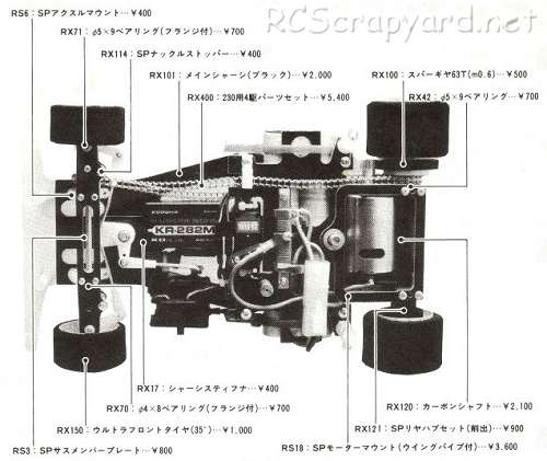 Kawada Wolf RX430 Telaio