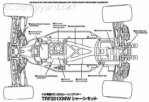 Tamiya TRF201XMW