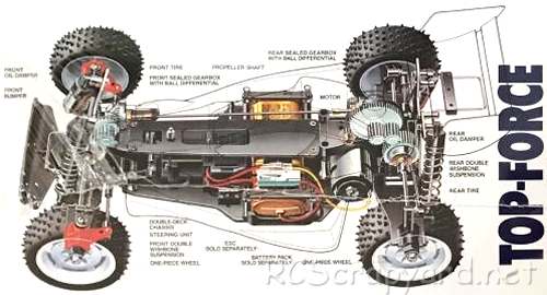 Tamiya Top Force Chassis