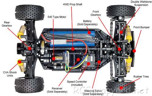 Tamiya Dual Ridge Black Metallic Chassis