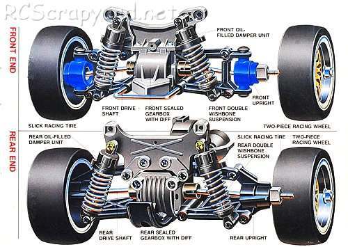 Tamiya Porsche Turbo RSR Type 934 Chassis