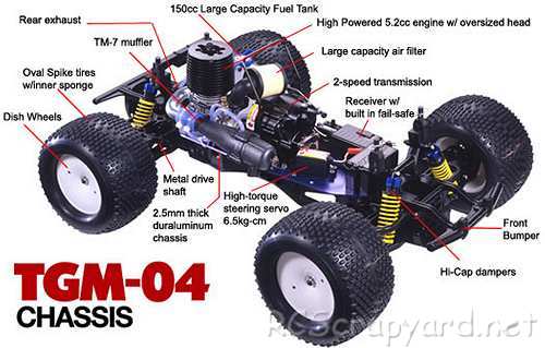 Tamiya TNX 5.2R Champagne Gold Edizione Chassis