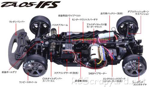 Tamiya Willcom Advan Vemac 408R