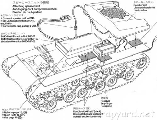 Tamiya M4 Sherman 