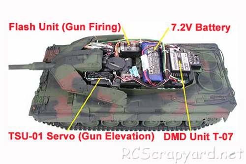 Tamiya Leopard 2 A6 56020