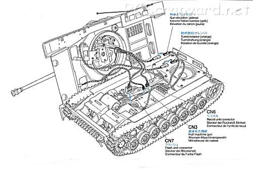 Tamiya Panzerkampfwagen IV Ausf.J 