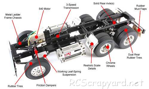 Tamiya King Hauler Chassis