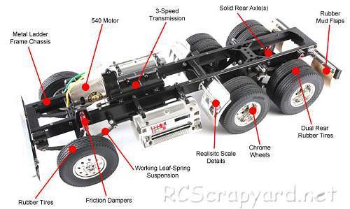 Tamiya Globe Liner Chassis