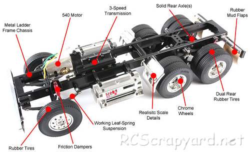 Tamiya Scania R620 6x4 Highline Chassis