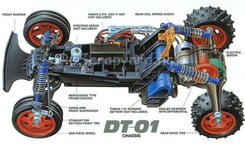 Tamiya Mad Bull Kit Completo Chassis