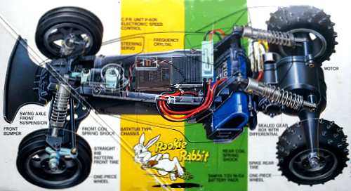 Tamiya Rookie Rabbit Chassis