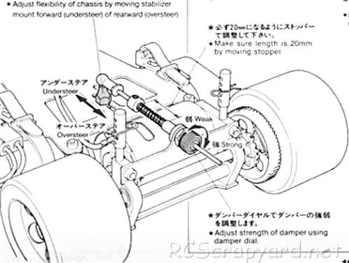 Tamiya RM Mk.5 Chassis