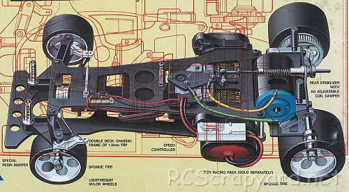 Tamiya RM Mk.5 Chassis