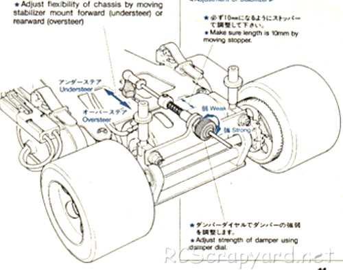 Tamiya RM Mk.6 Chassis