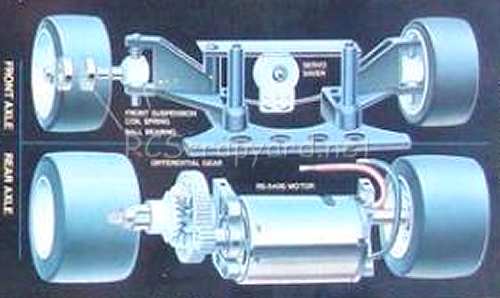 Tamiya RM Mk.6 Chassis