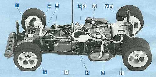 Tamiya RM Mk.7 Chassis