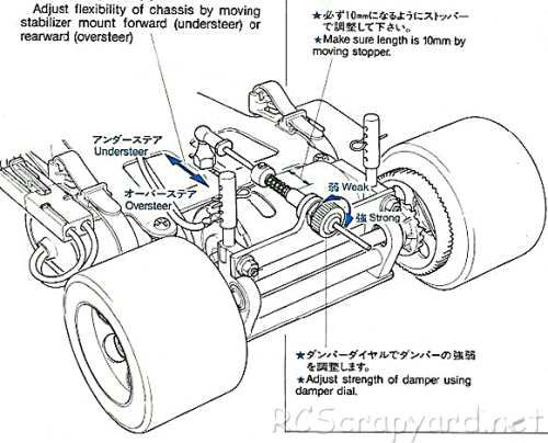 Tamiya RM Mk.7 Chassis