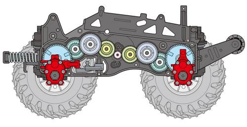 Tamiya GF-01TR Chasis