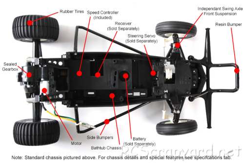 Tamiya The Grasshopper Chassis