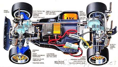 Tamiya Porsche 911 GT2 Racing Chassis