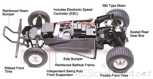 Tamiya The Grasshopper Chassis