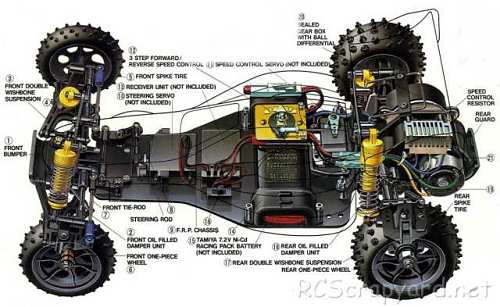 Tamiya Astute Chassis