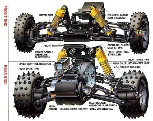 Tamiya Astute Chassis